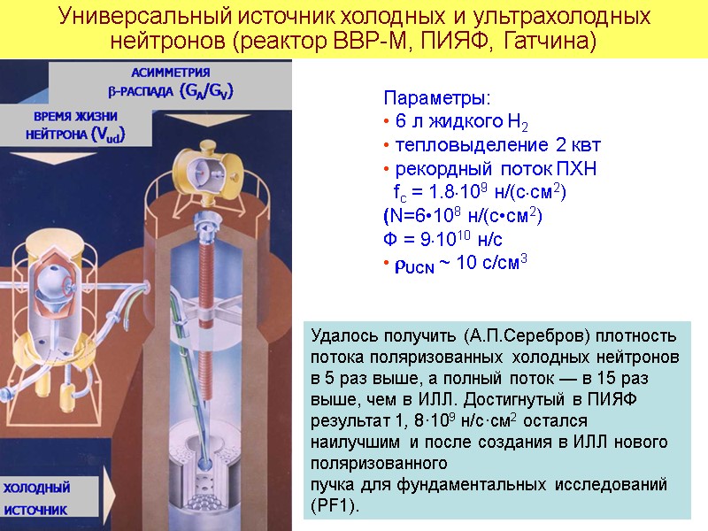 Удалось получить (А.П.Серебров) плотность потока поляризованных холодных нейтронов в 5 раз выше, а полный